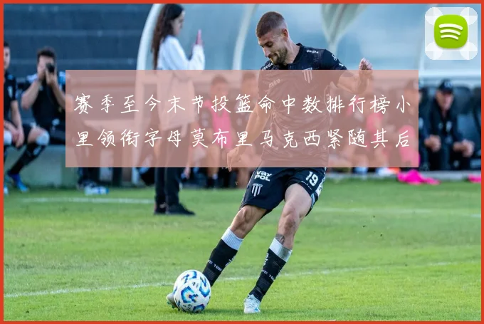 赛季至今末节投篮命中数排行榜小里领衔字母莫布里马克西紧随其后